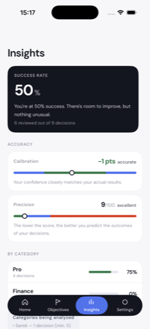 Insights and calibration